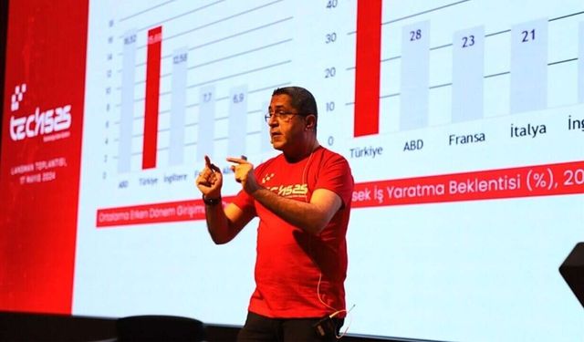 Teknopark İstanbul'un yeni iş modeline kayıtlar devam ediyor