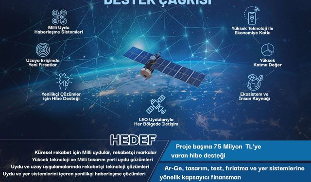 Uydu Teknolojileri Geliştirme Destek Çağrısı’na başvurular uzatıldı