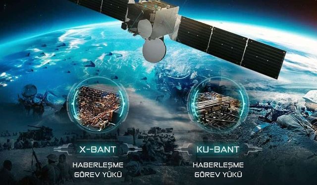 Türksat 6A’da ilk test yayını ASELSAN teknolojileri ile yapıldı
